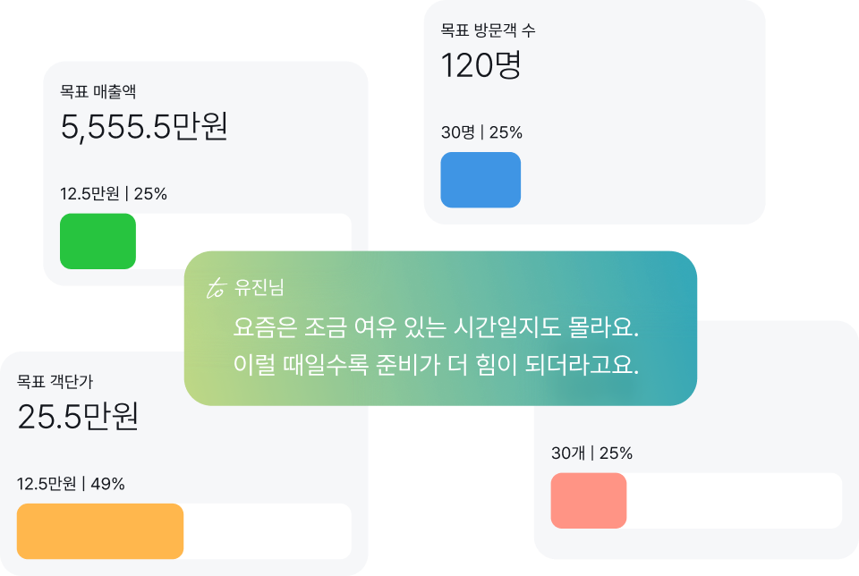 성장 보드