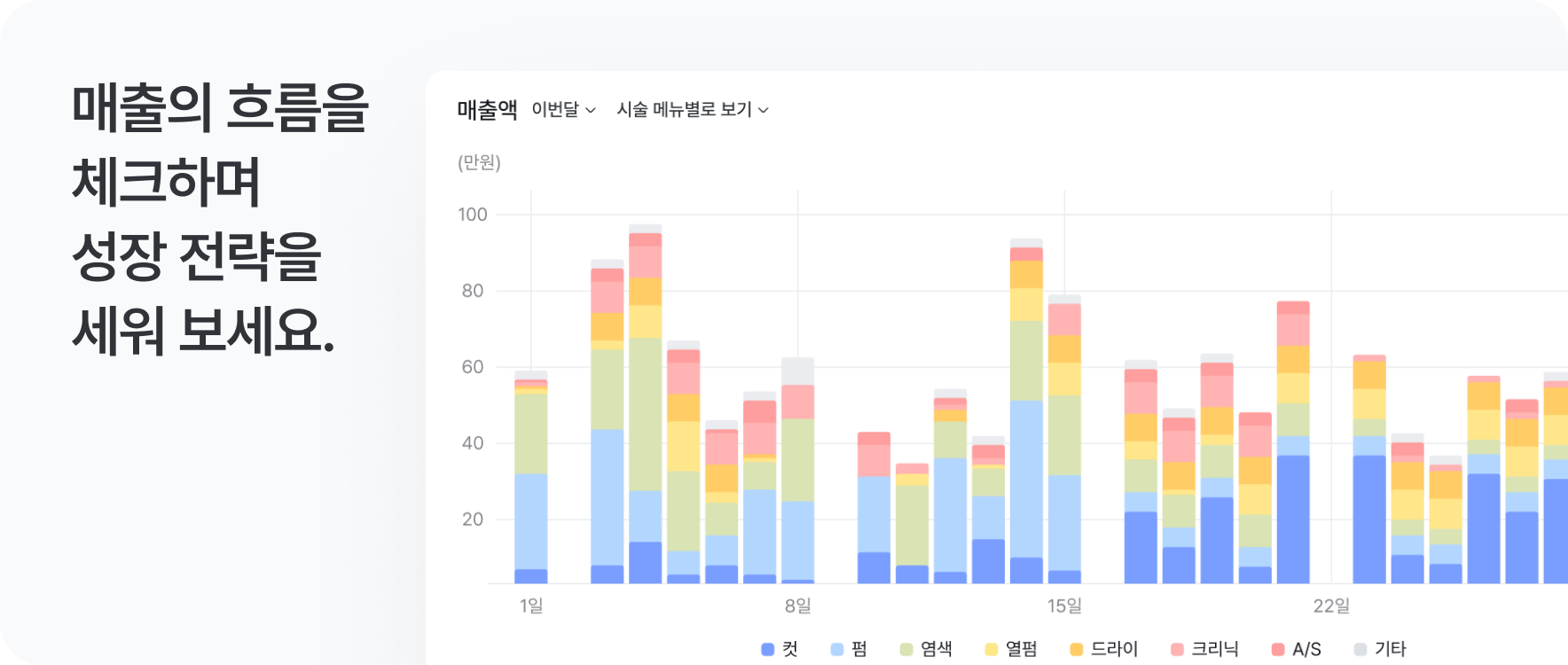 수익 성장